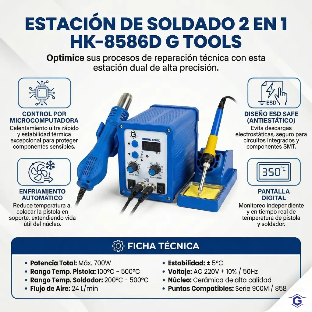 Infografia HK-8586D (1).webp